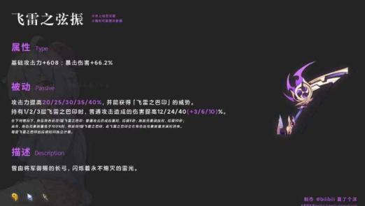 《原神》飛雷之弦振屬性講解