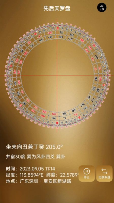 羅盤相機(jī)