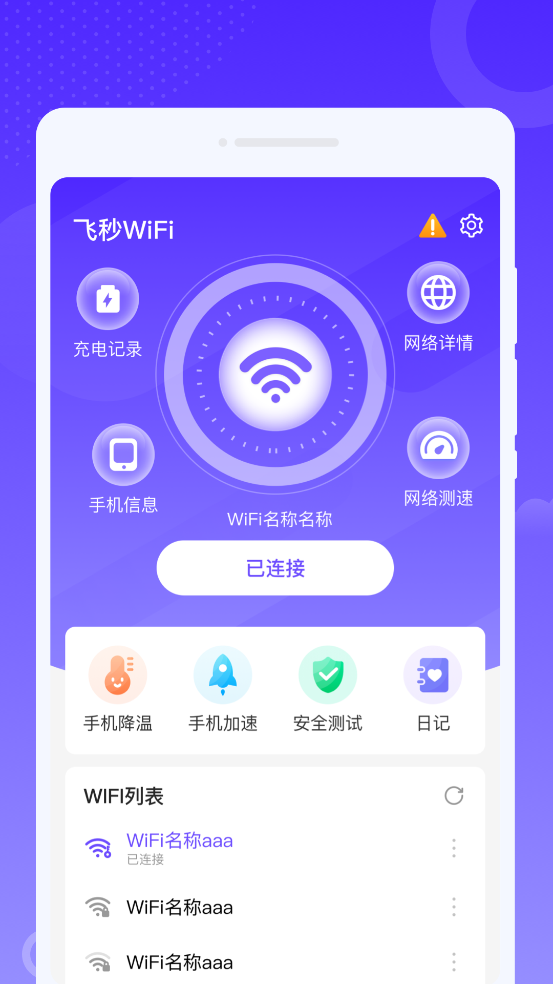 飛秒WiFi