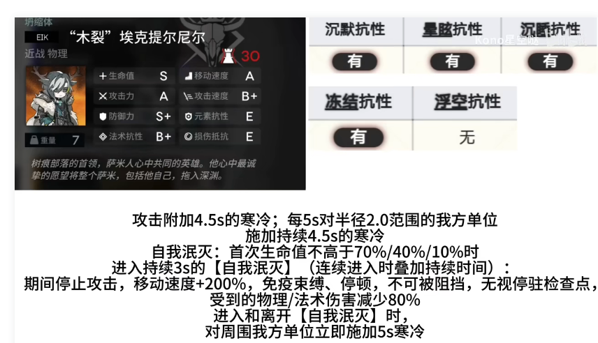 《明日方舟》探索者的銀凇止境第二結(jié)局解鎖方法