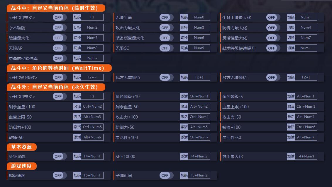 《萊莎的煉金工房3：終結之煉金術士與秘密鑰匙》v1.0三十六項修改器一修大師版