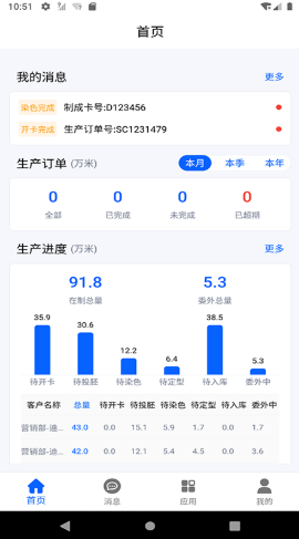 向興集團訂單管理