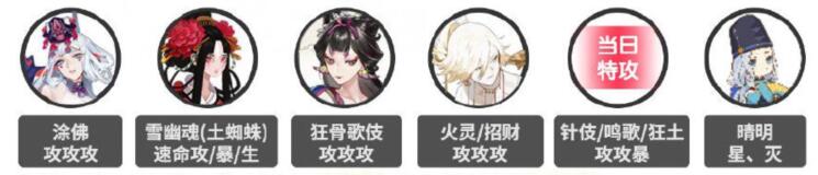 《陰陽師》超鬼王式神選擇推薦