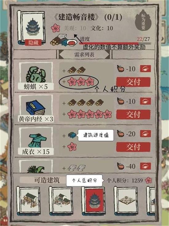 《江南百景圖》桃花村怎么刷分