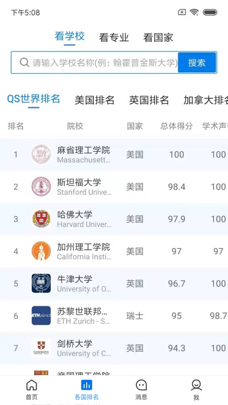 榮僑留學