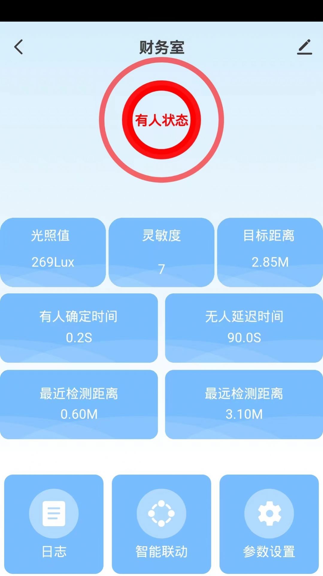 企小管