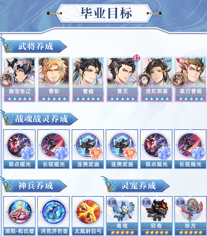 《三國(guó)志幻想大陸》臟水隊(duì)玩法攻略
