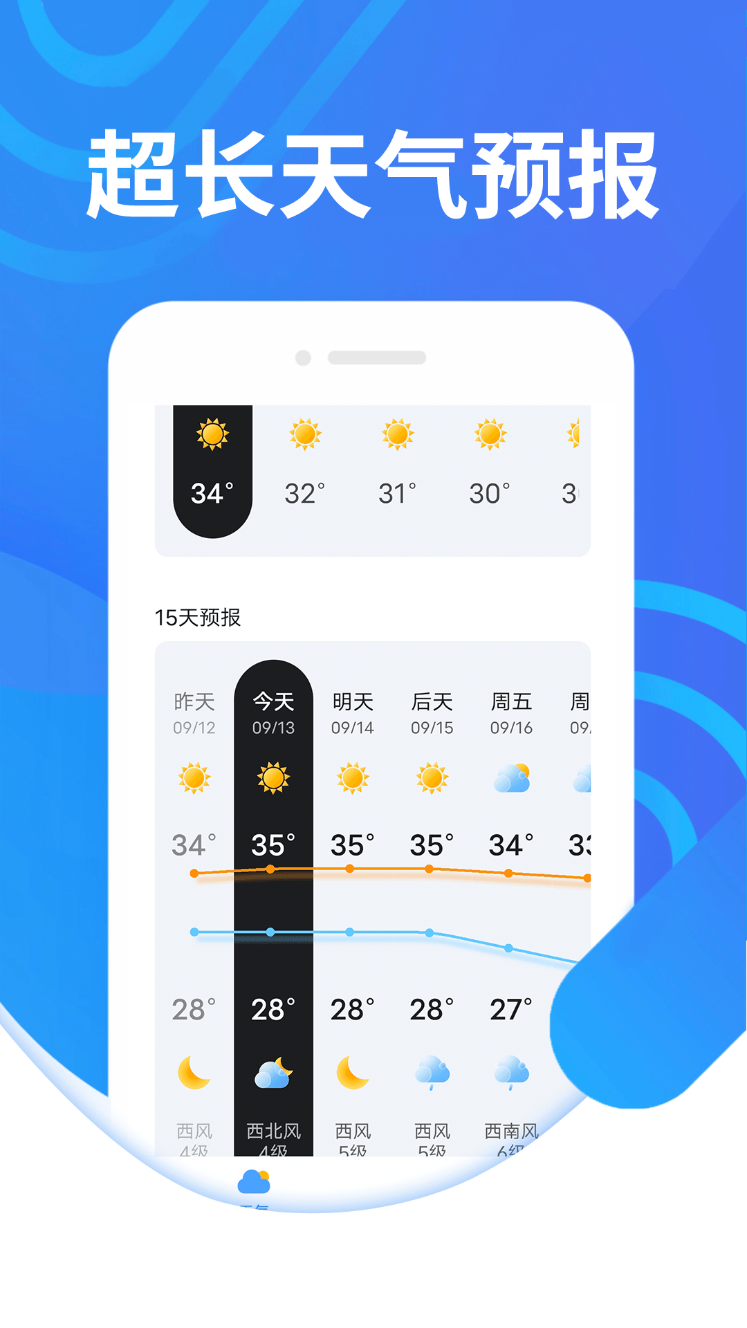 知道好天氣