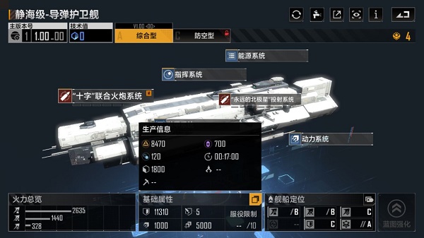 《無盡的拉格朗日》護(hù)衛(wèi)艦排名一覽