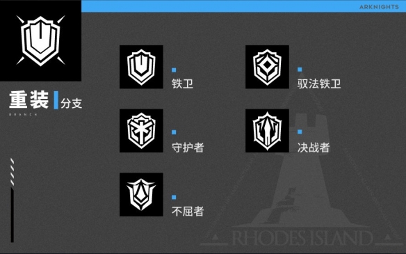 《明日方舟》職業(yè)分支解析