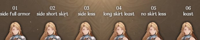 《碧藍(lán)幻想：RELINK》更加性感的卡塔麗娜MOD