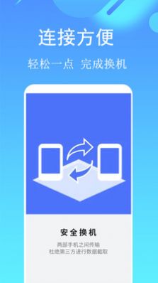 手機應用搬家
