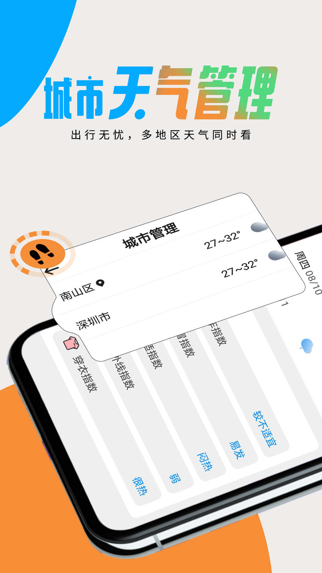 全國天氣查