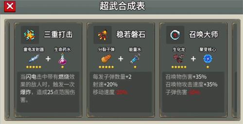 《闖關(guān)專家》超武合成表大全