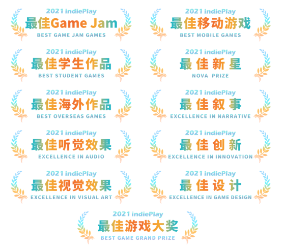 indiePlay中國獨立游戲大賽報名正式開始