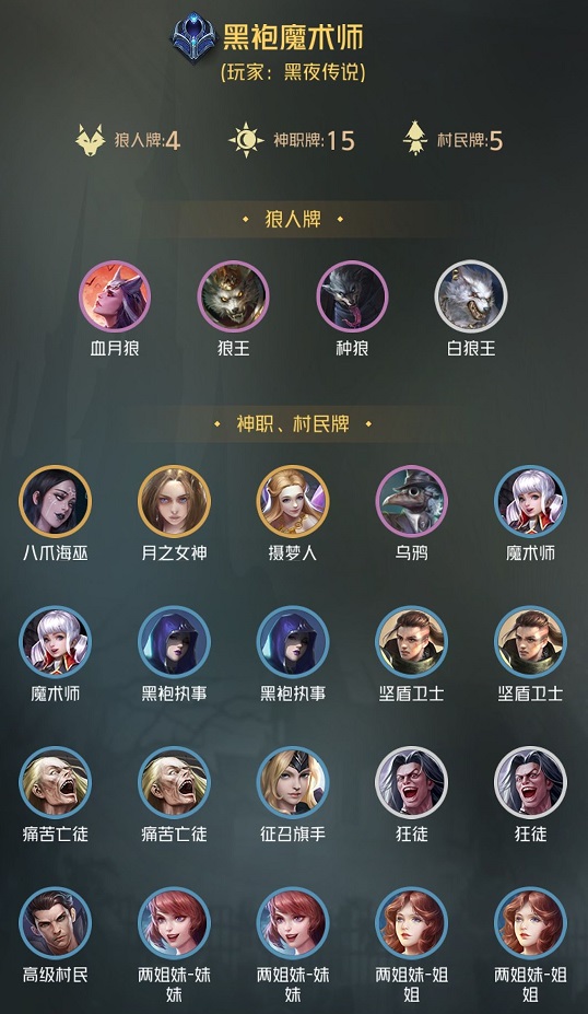 《狼人對決》黑袍魔術(shù)師卡組玩法解析