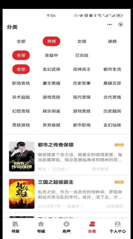 環文小說