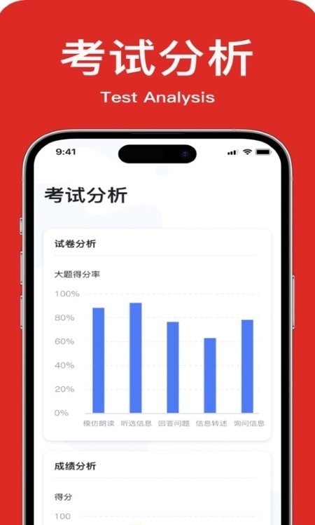 教師英語(yǔ)角