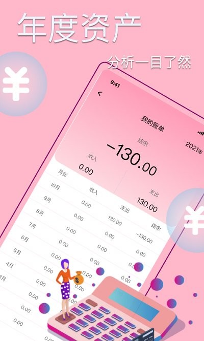 沙魚記賬