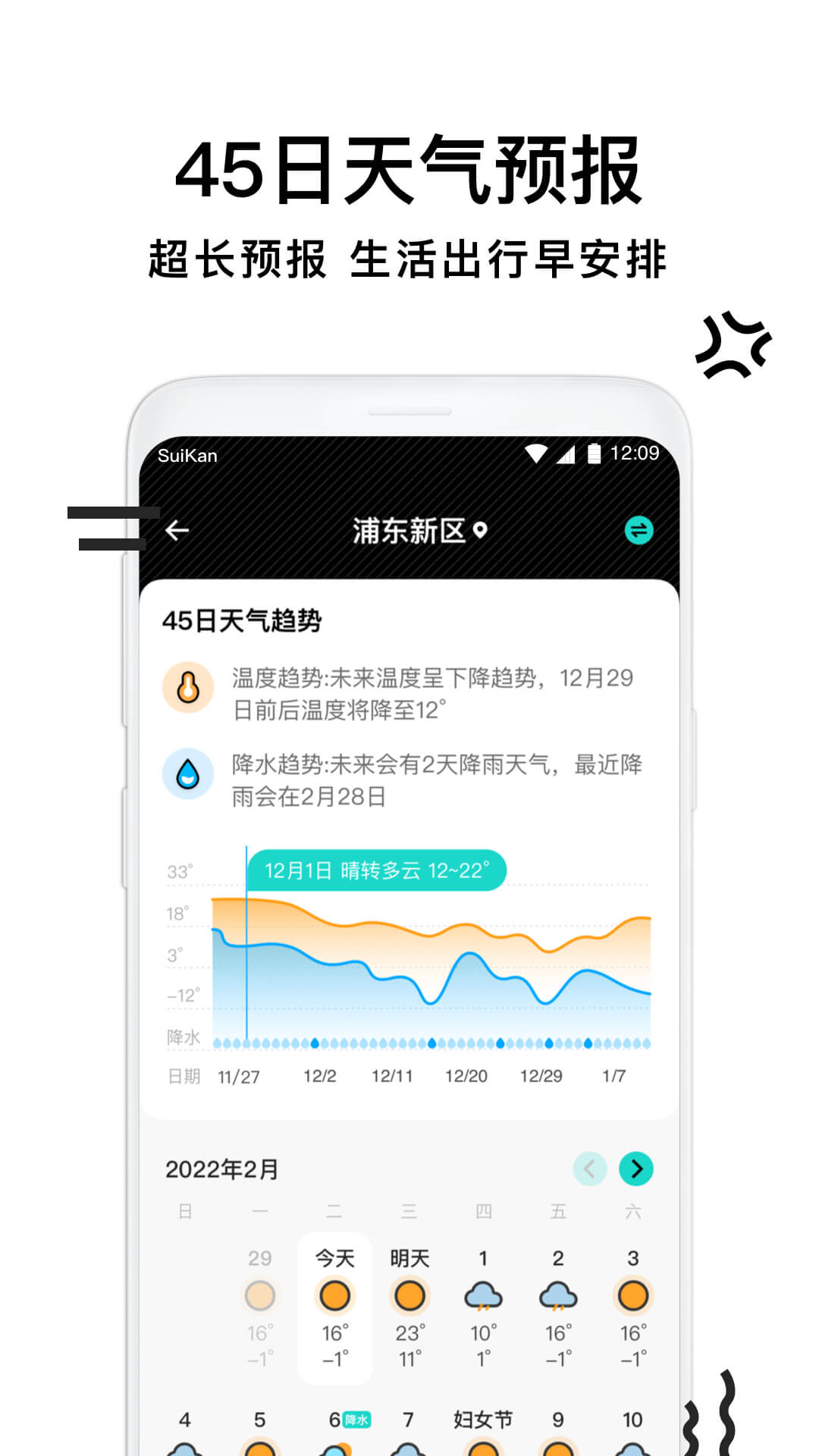幸福天氣管家