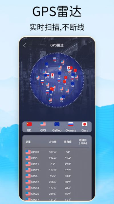 奧維3d地圖衛(wèi)星地圖