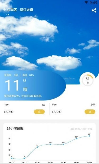 簡單天氣王