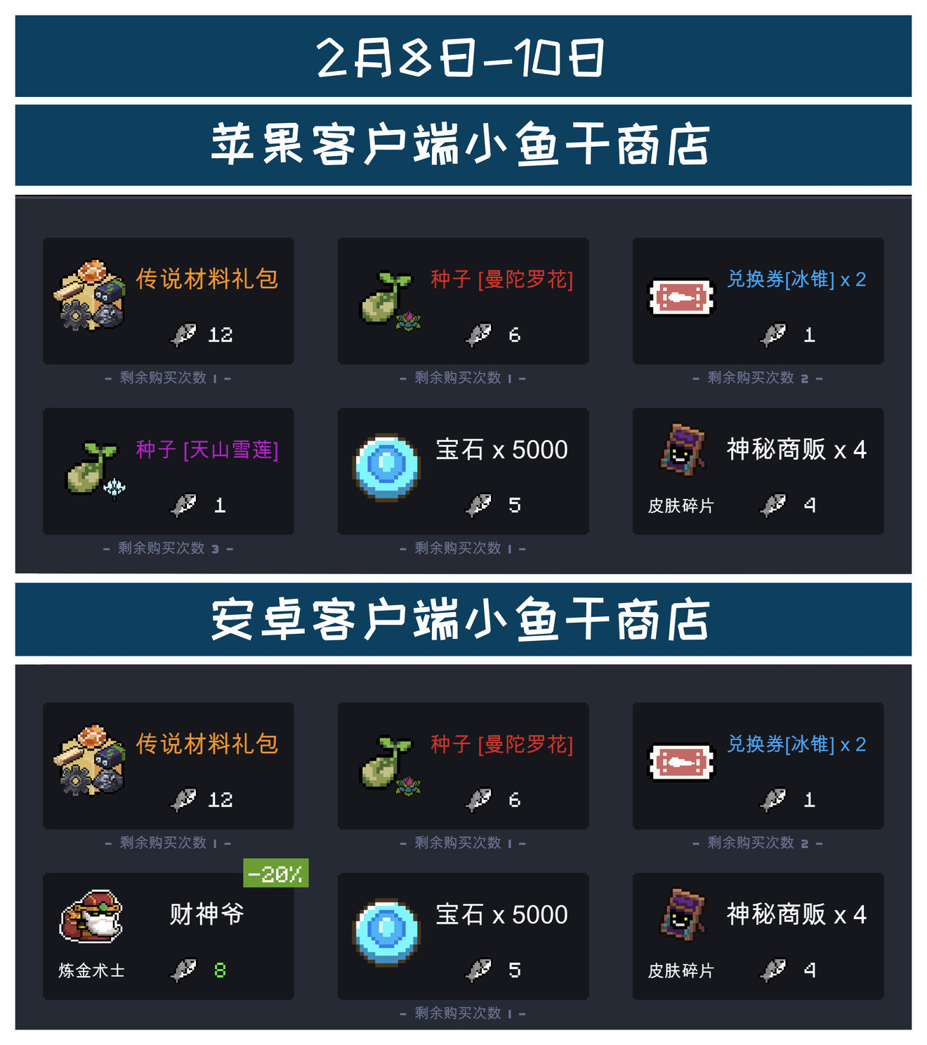 《元氣騎士》小魚干商店春節新增介紹