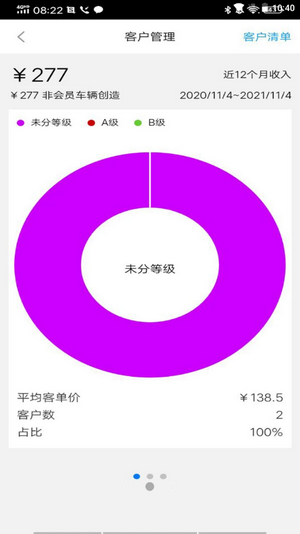 元一汽車