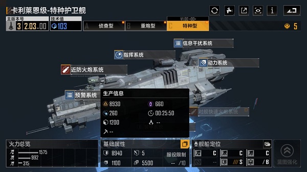 《無盡的拉格朗日》護(hù)衛(wèi)艦排名一覽