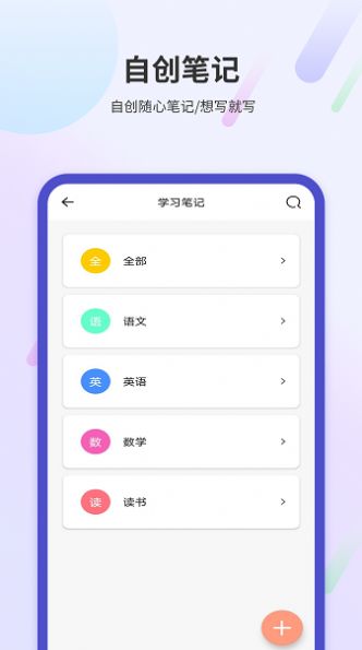 學習閱讀筆記