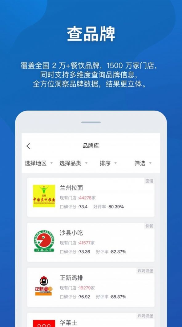 窄門餐眼