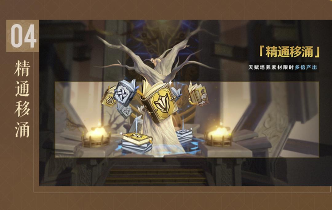 《原神》精通移涌開啟時間一覽