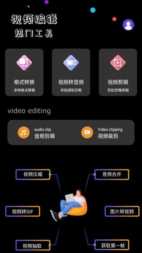 視頻格式轉化幫手