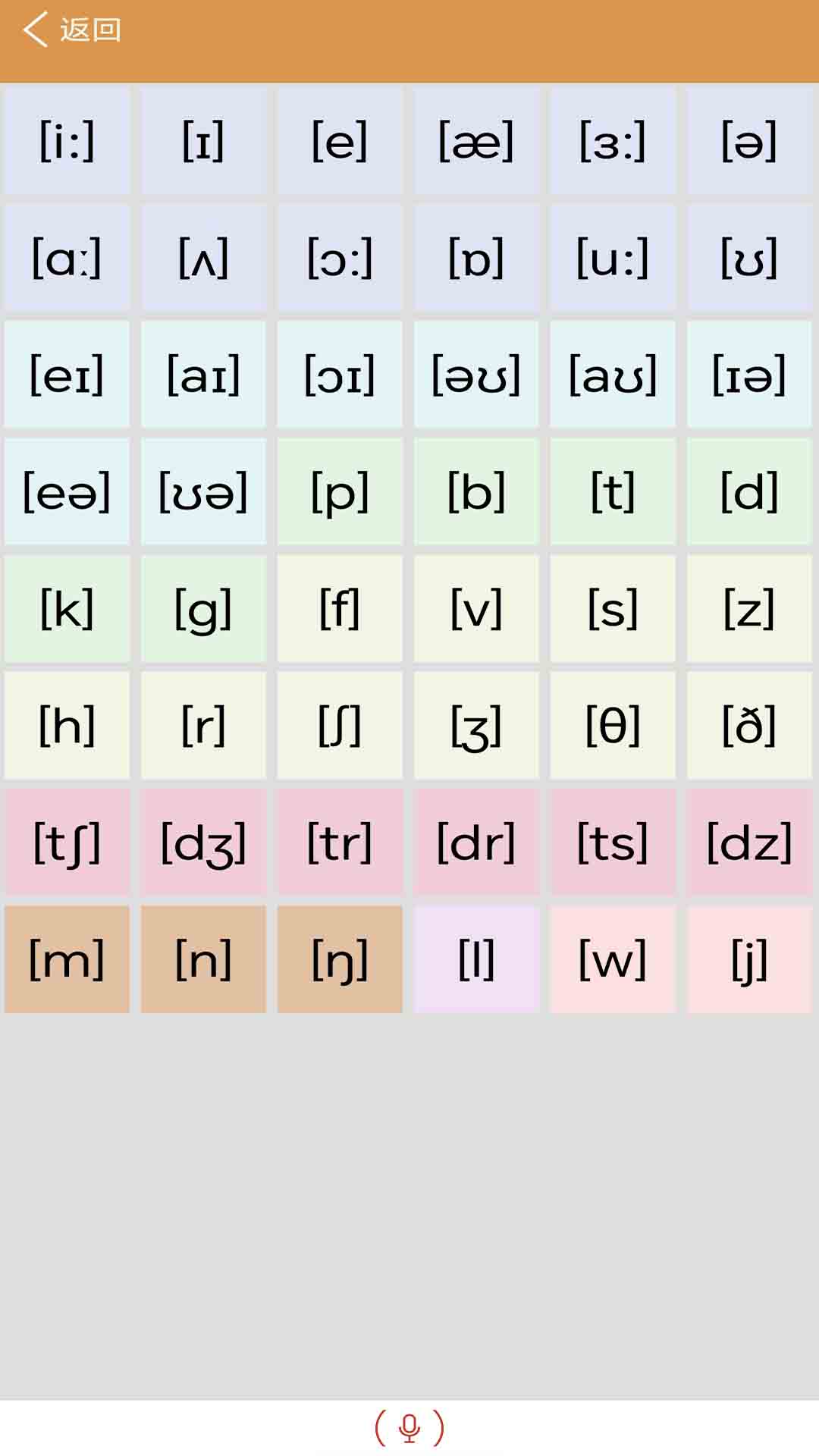 大貓英語國際音標(biāo)