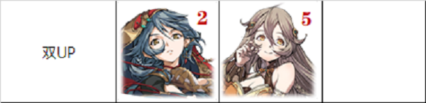 《天地劫幽城再臨》4月UP卡池一覽