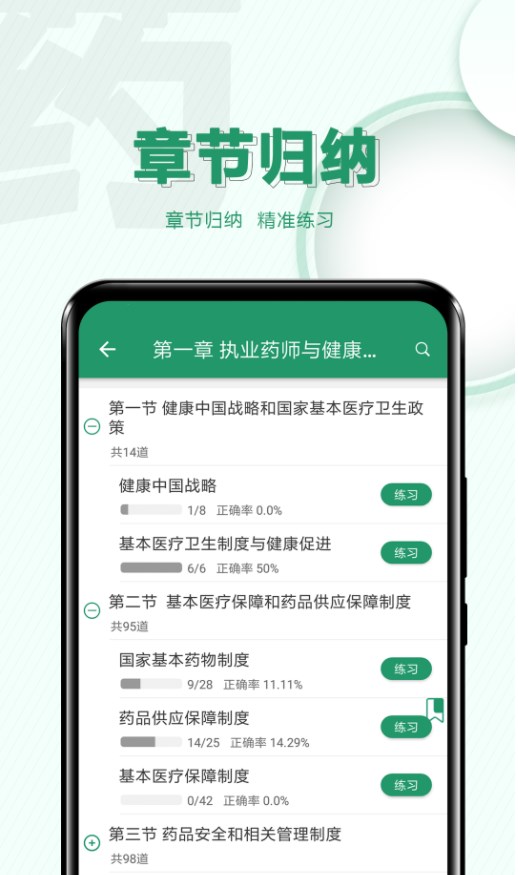 執業藥師必題庫