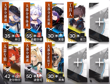 《明日方舟》11月27日無序礦區(qū)8低配通關(guān)指南