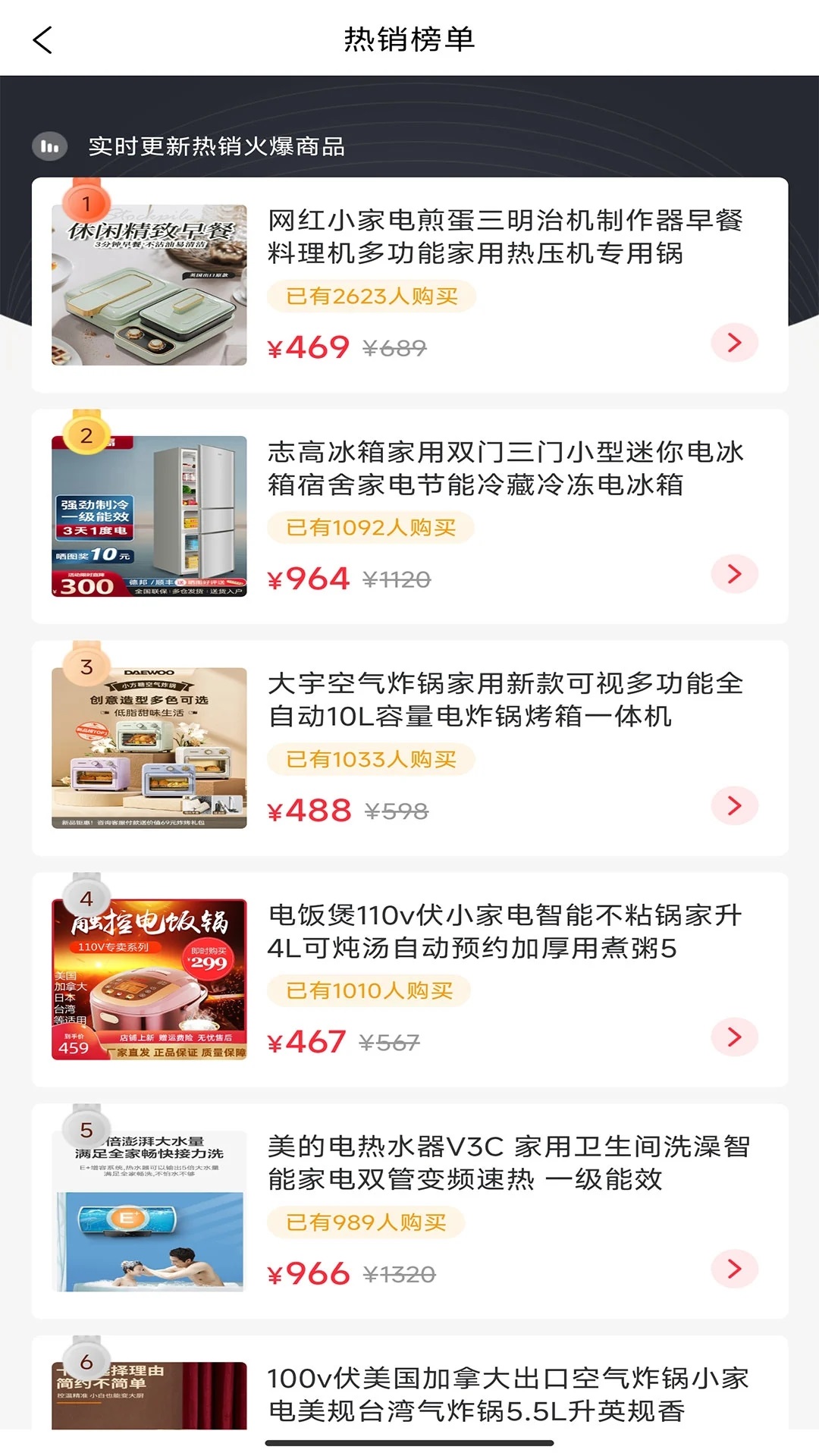 奇奇團購