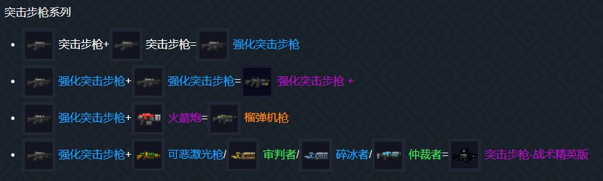 《元氣騎士》2024最新武器合并表大全
