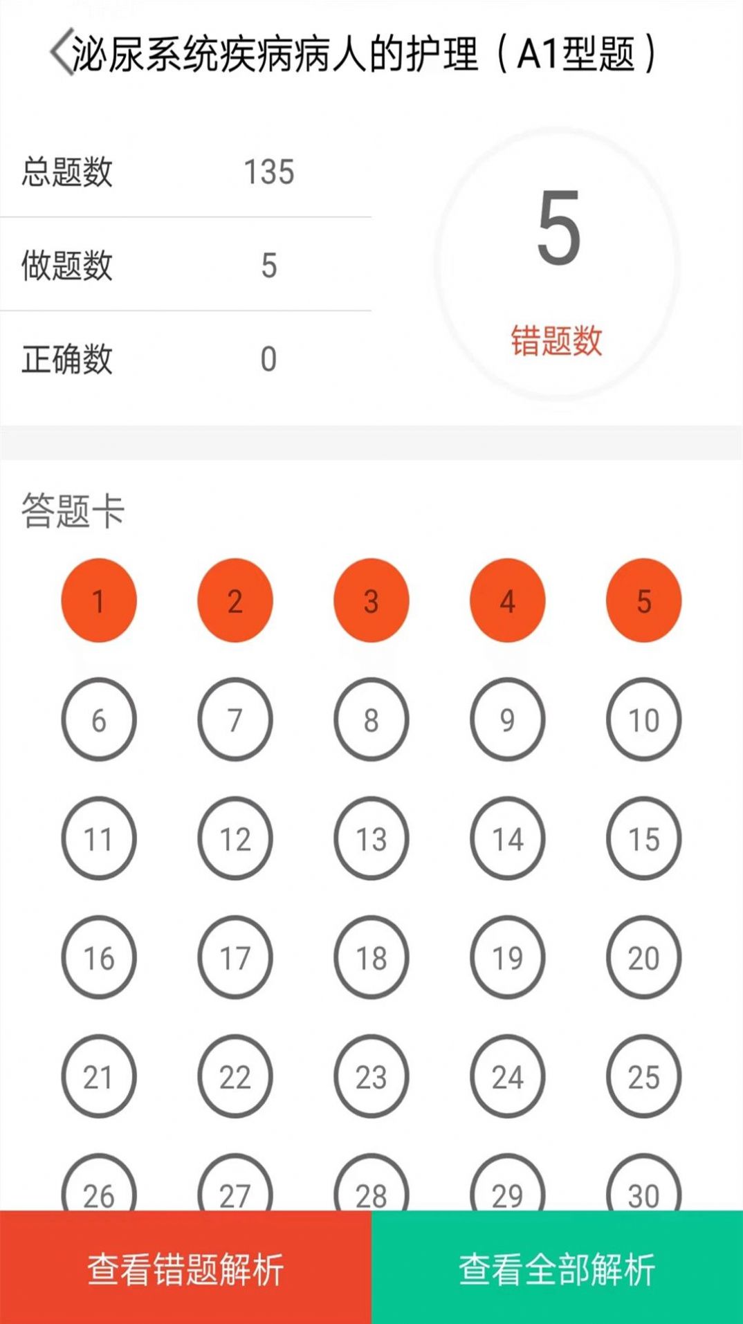 主管護師全題庫