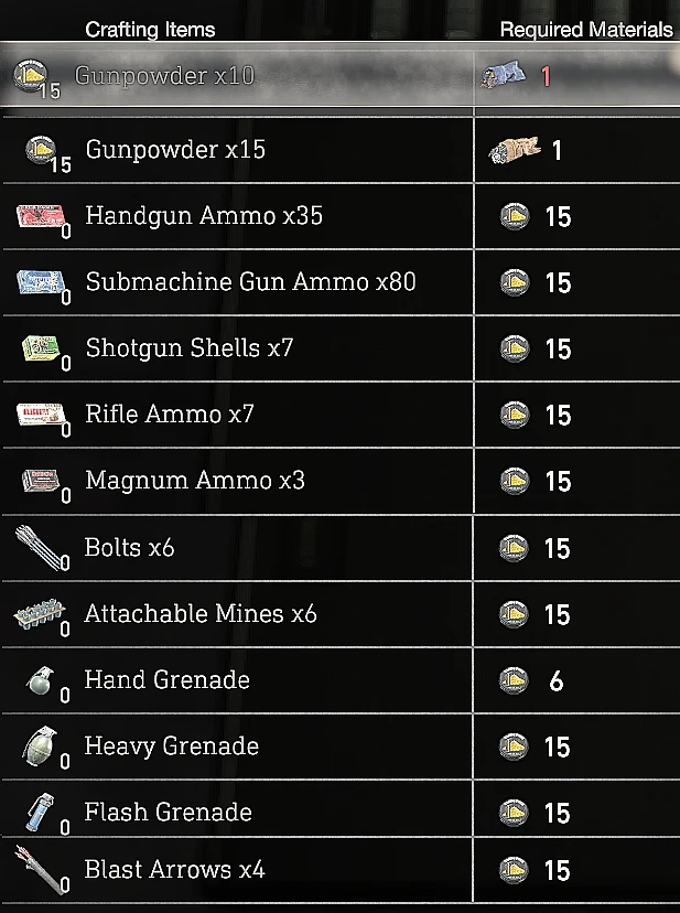 《生化危機4：重制版》槍械射擊體驗優化MOD