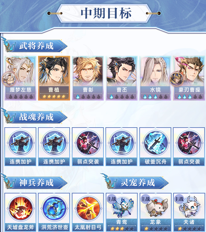 《三國(guó)志幻想大陸》臟水隊(duì)玩法攻略
