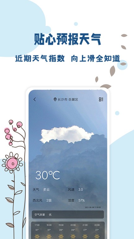全能溫度計