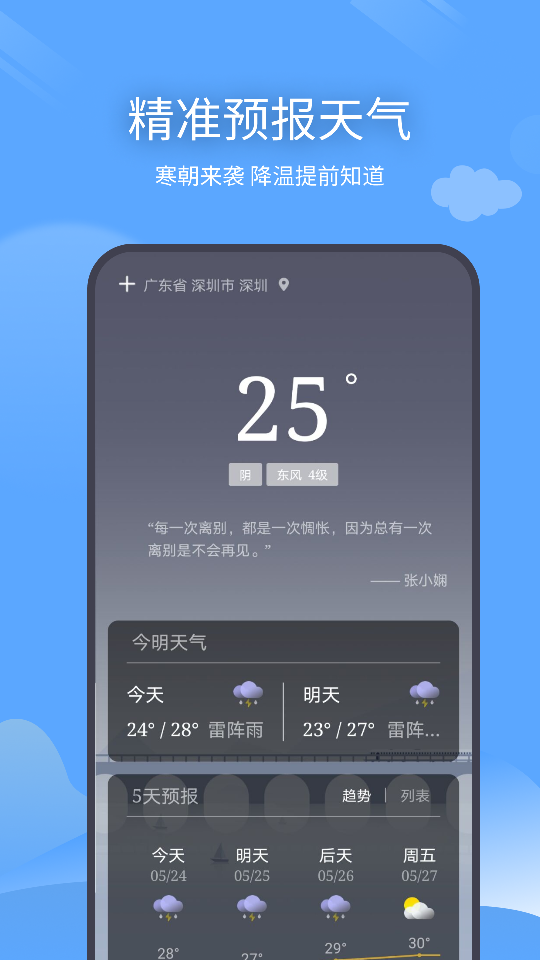 西風天氣預報