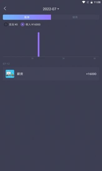 mtok記賬