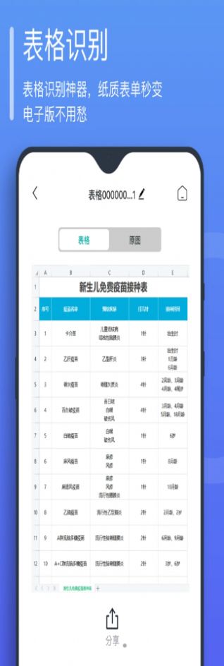 萬能文字識別