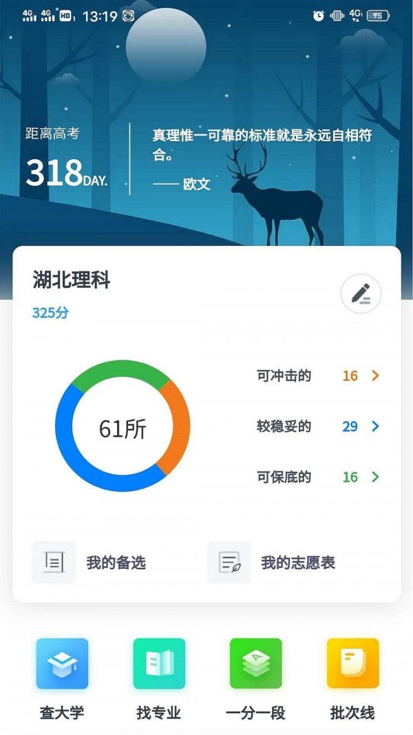 高考志愿填報
