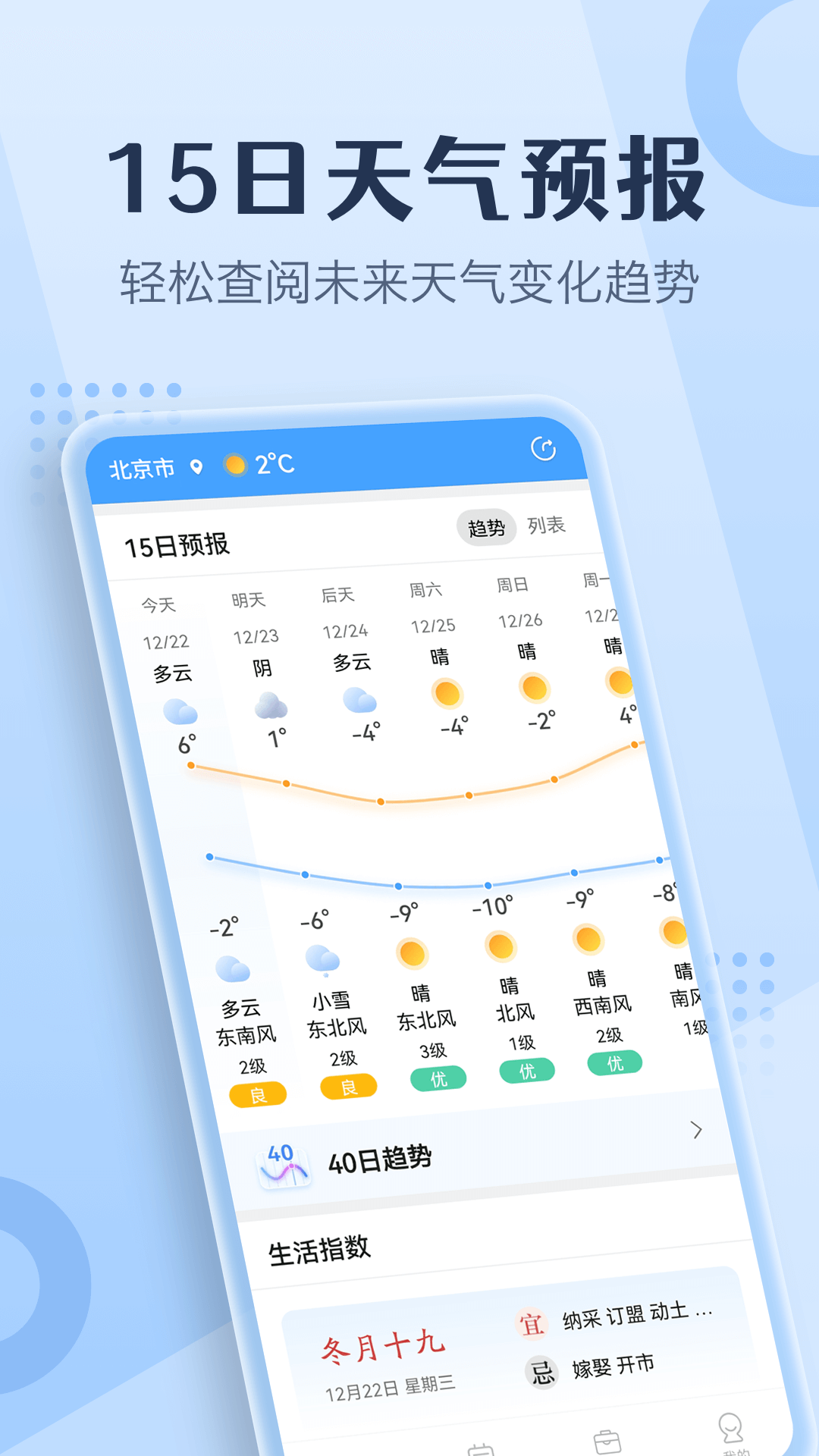 喜樂天氣