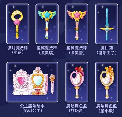 《迷你世界》巴啦啦小魔仙聯(lián)動第二彈內(nèi)容有哪些