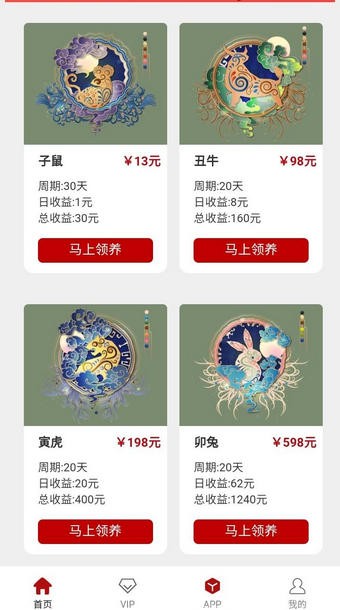 十二生肖集郵